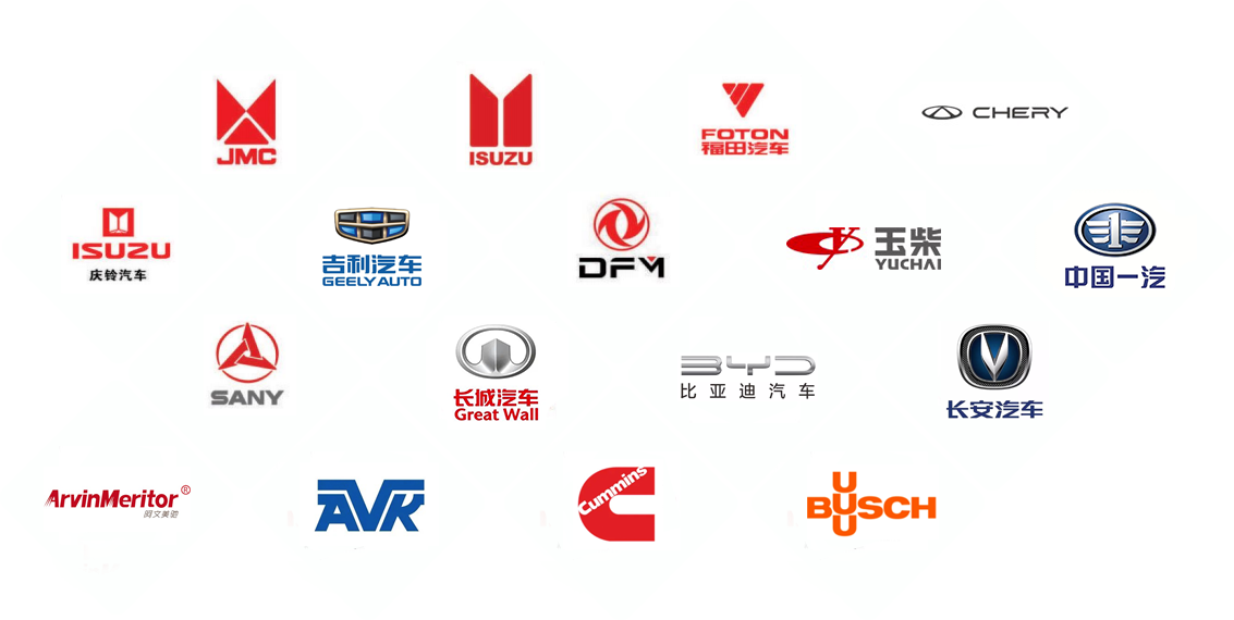 這(zhè)是(shì)描述信息